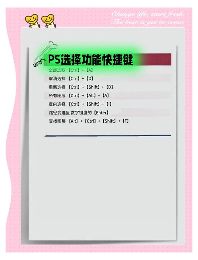 PS视频教程：解锁设计创意的新窗口