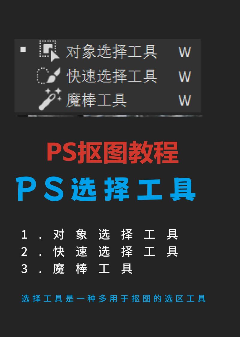 PS视频教程引领图像编辑新潮流