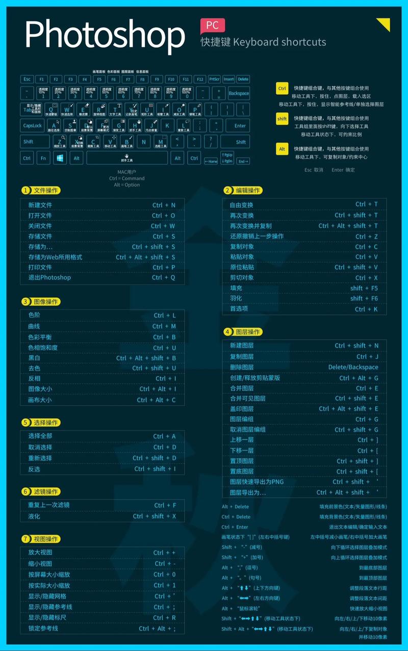 PS抠图技巧：让创意在图像中闪耀